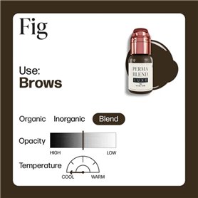 PERMA BLEND Tinta LUXE Fig 15ml