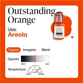 PERMA BLEND Tinta LUXE Naranja Sobresaliente 15ml