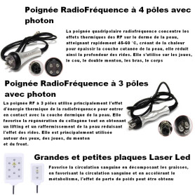 Outils pour Machine Lypocavitation/radiofréquence