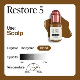PERMA BLEND LUXE Stevey G. Restore 5